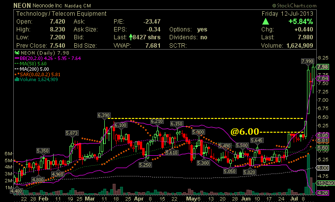 Wesleys Flugschule - US Auslese 623820