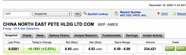 China North East Petroleum Holdings, Limited (NEP) 284930