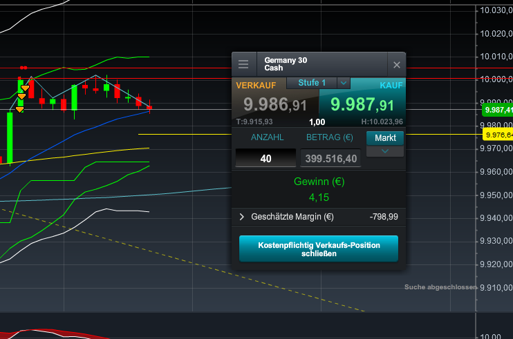 2016 QV DAX-DJ-GOLD-EURUSD-JPY 901235