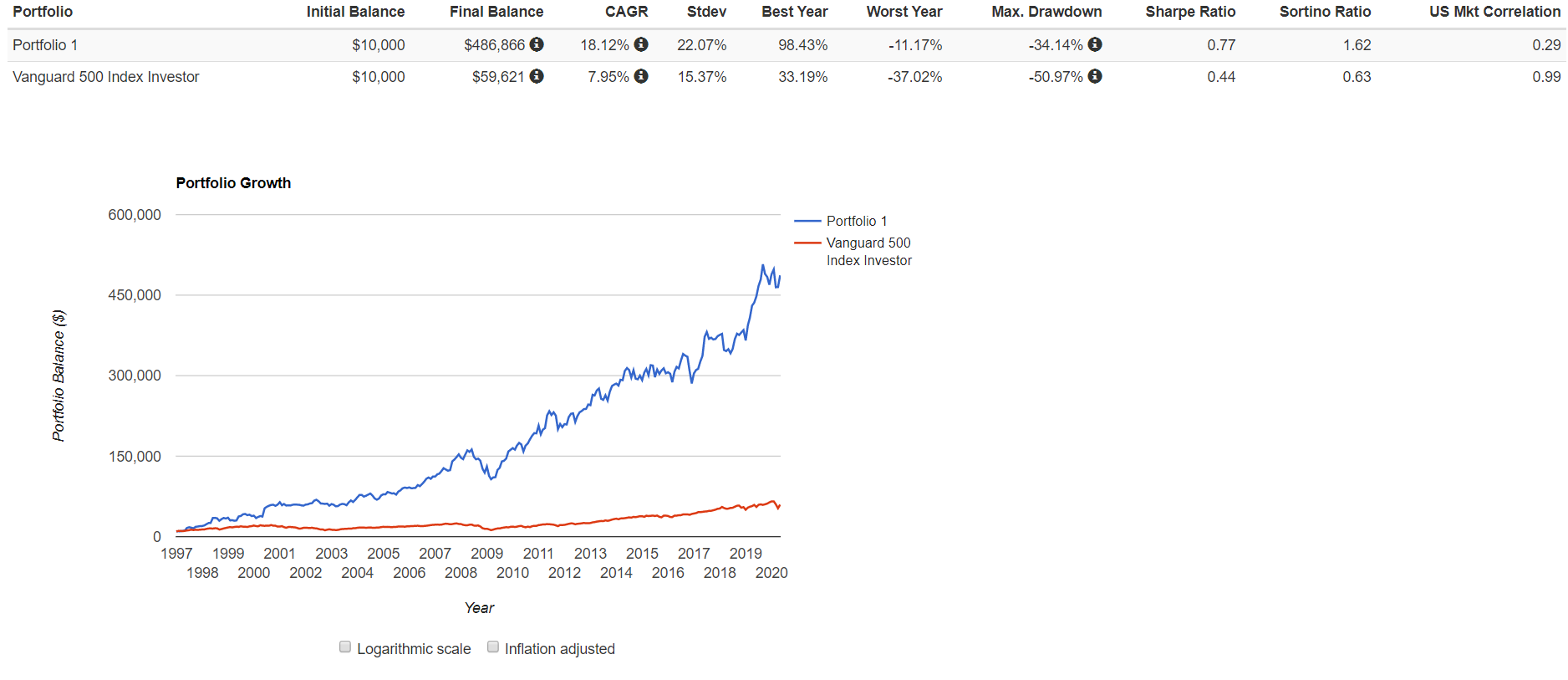 K+S wird unterschätzt 1179435