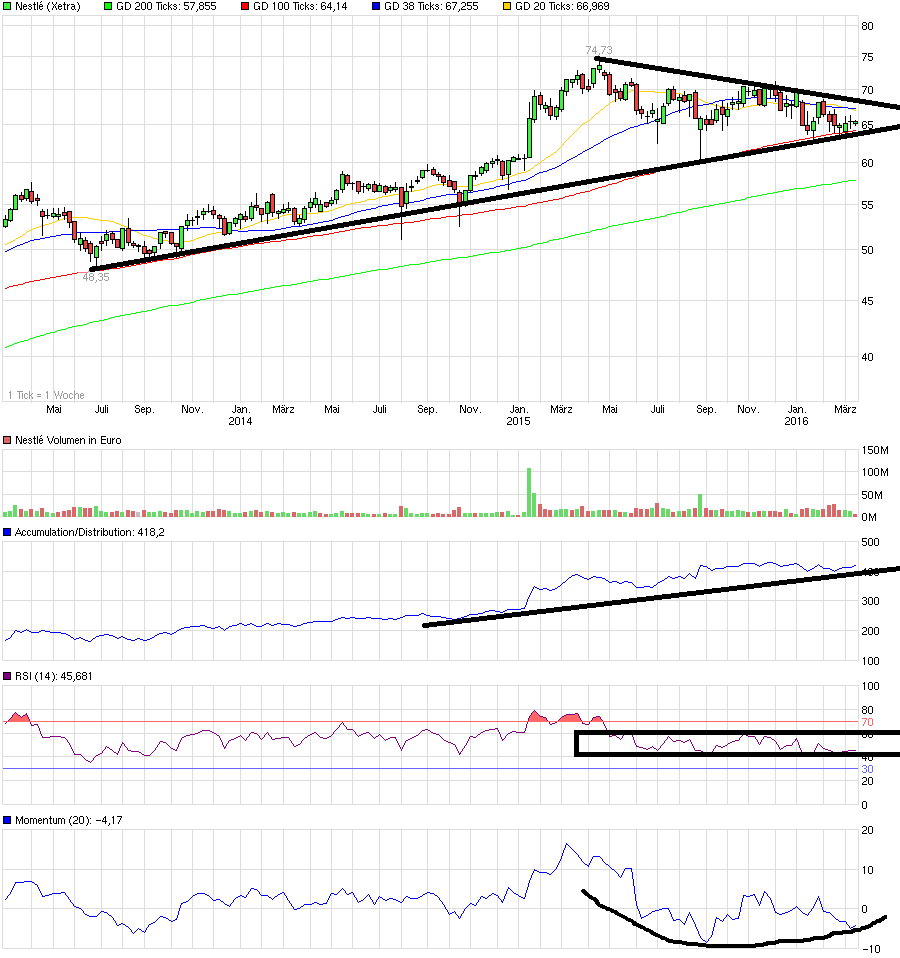 QuoVadisDax - das Original - Nachfolgethread 901118