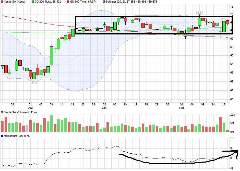 QuoVadisDax - das Original - Nachfolgethread 972831