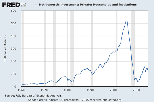 Der USA Bären-Thread 821895