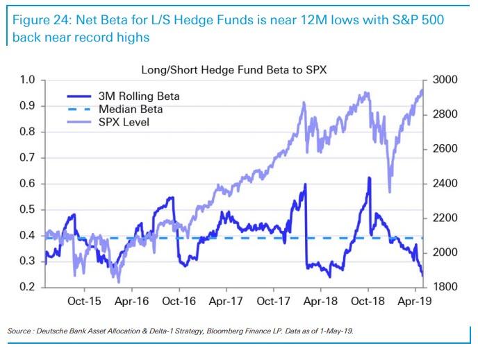 Der USA Bären-Thread 1110600