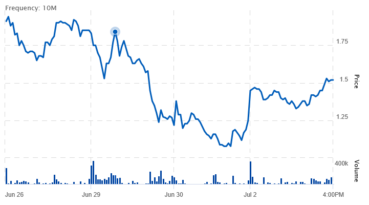 Netcents Technology Thread moderiert A2AFTK 1188803