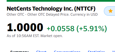 Netcents Technology Thread moderiert A2AFTK 1231973