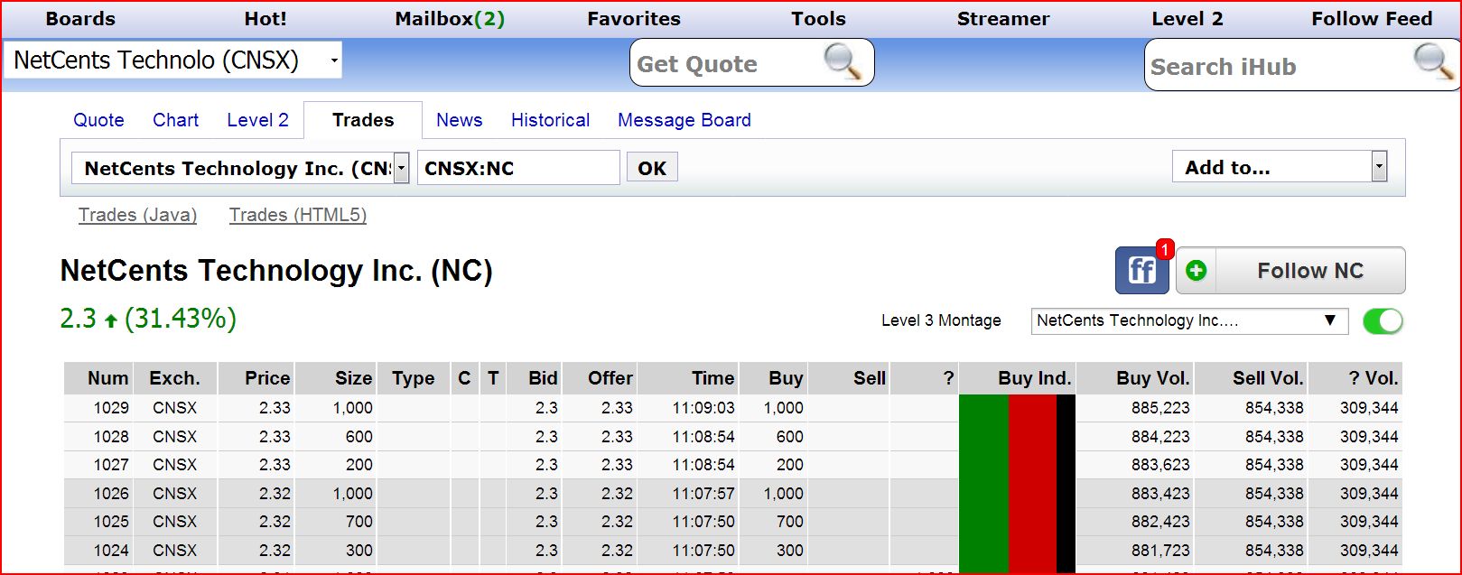 netcents, die neue online zahlungsplattform 1026165