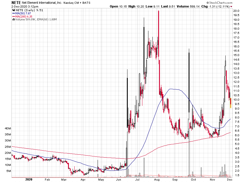 Der USA Bären-Thread 1217248