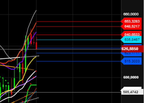 2021 QV-GDAXi-DJ-GOLD-EURUSD- JPY 1278656