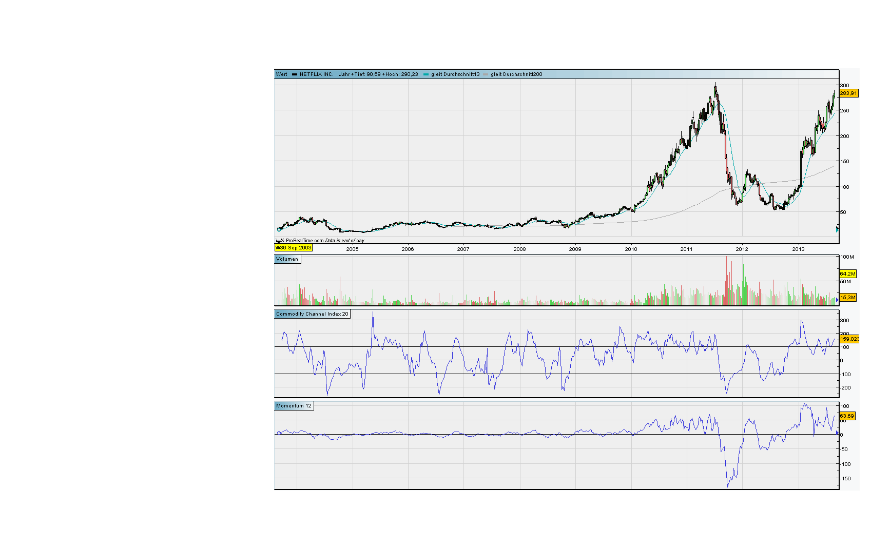 Der USA Bären-Thread 640281