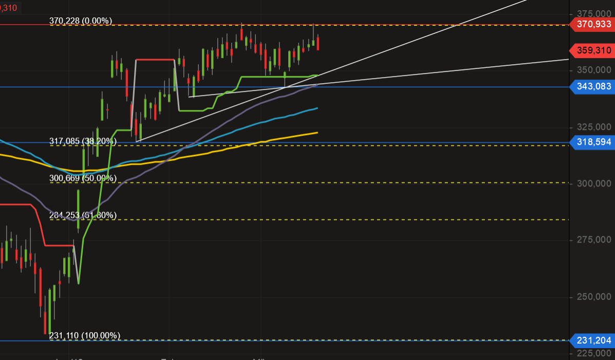 2019 QV-GDAXi-DJ-GOLD-EURUSD- JPY 1102639