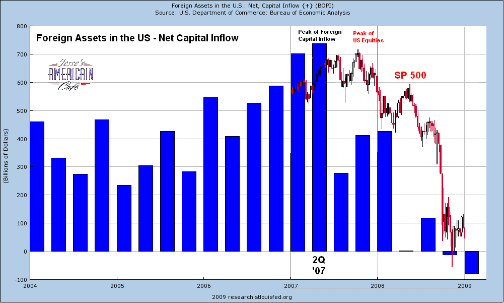 Der USA Bären-Thread 255307