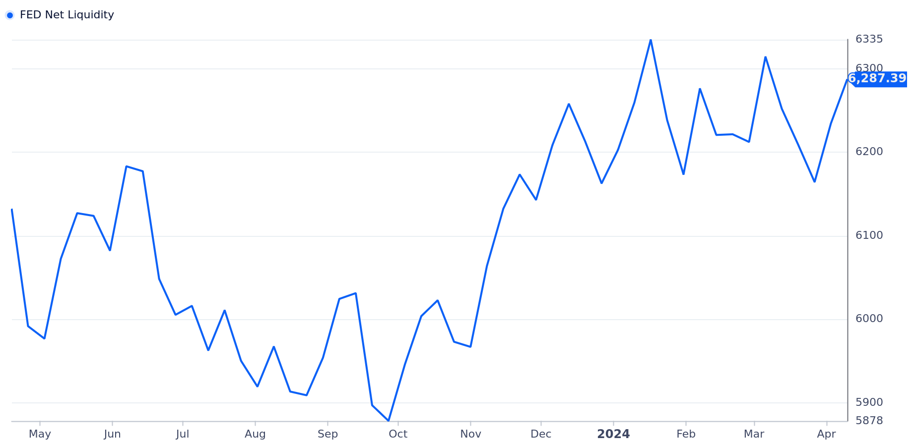 Wenn das Gold redet, dann schweigt die Welt! 1424713