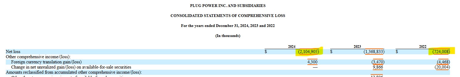 Plug Power - konspirativ und informativ 1472990