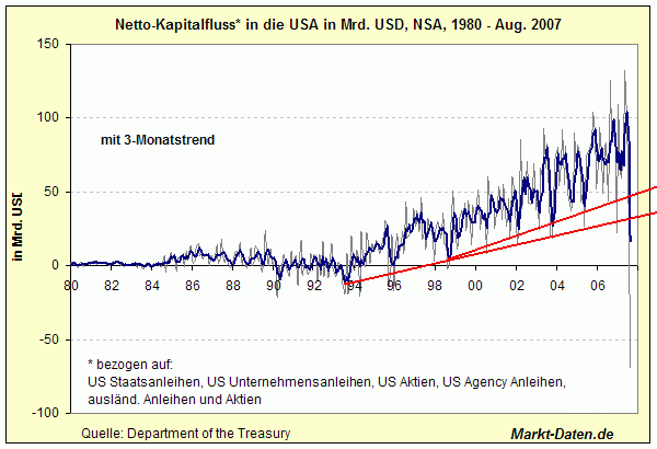 Der USA Bären-Thread 126294