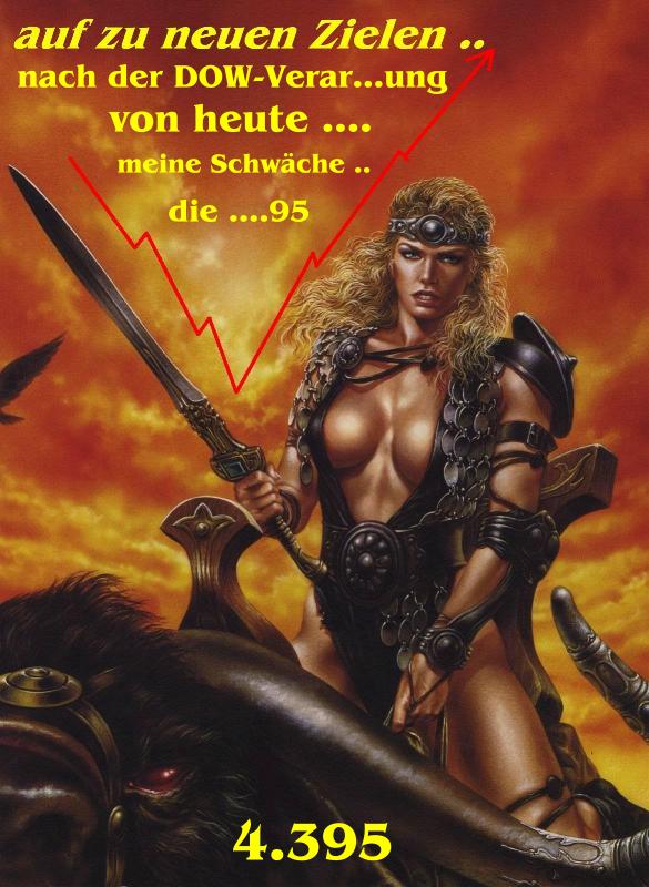 956.DAX Tipp-Spiel, Freitag,16.01.09, 17.45 Uhr 210746