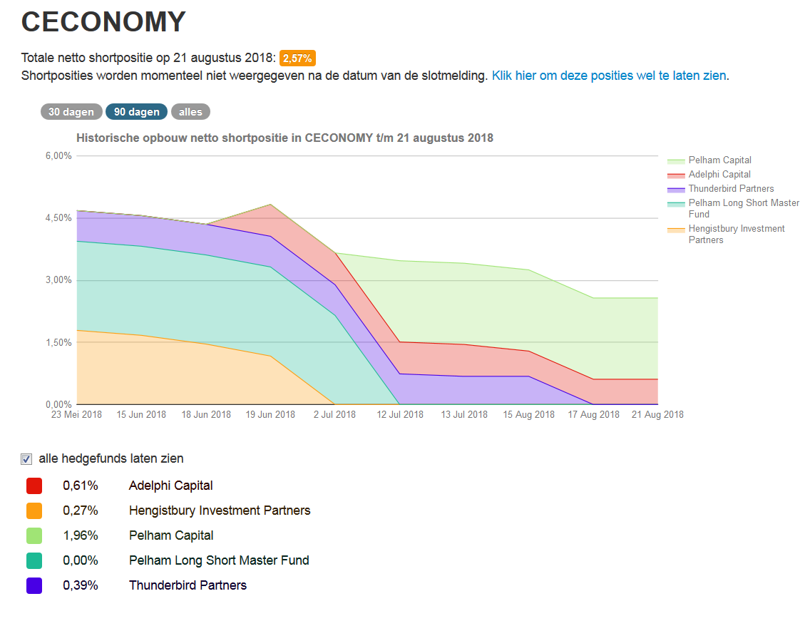 Metro, rein in den fahrenden Zug 1070409