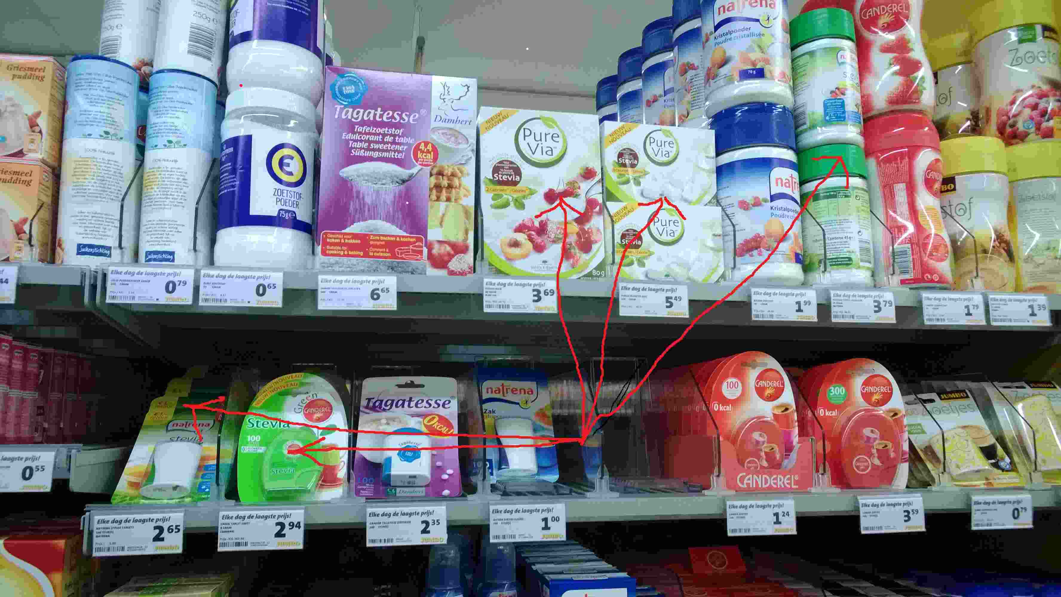 sunwin wird laufen 633829