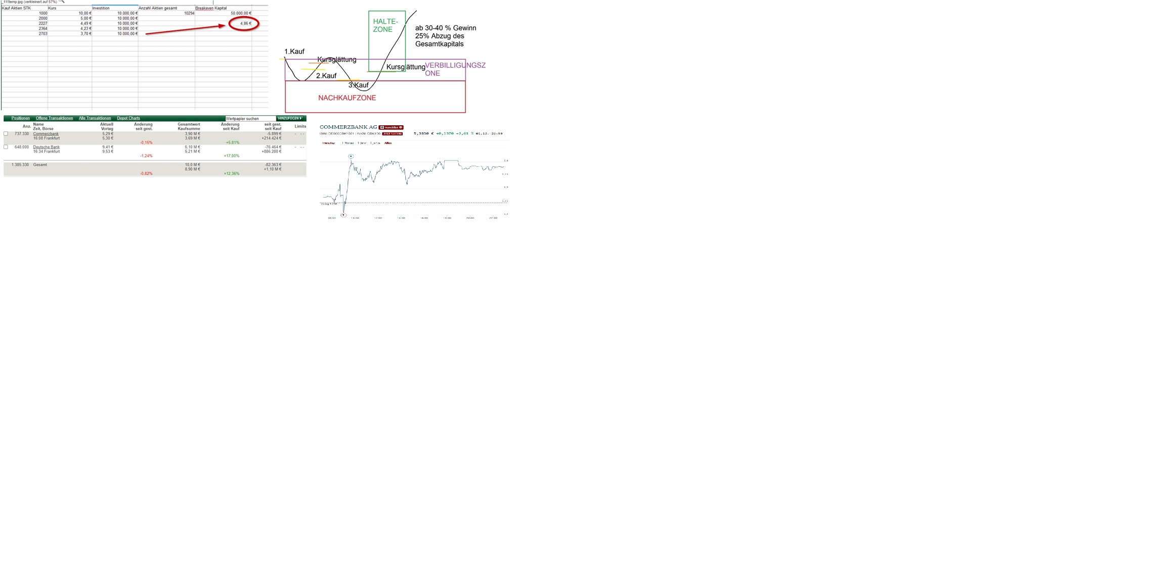 COMMERZBANK kaufen Kz. 28 € 1217138