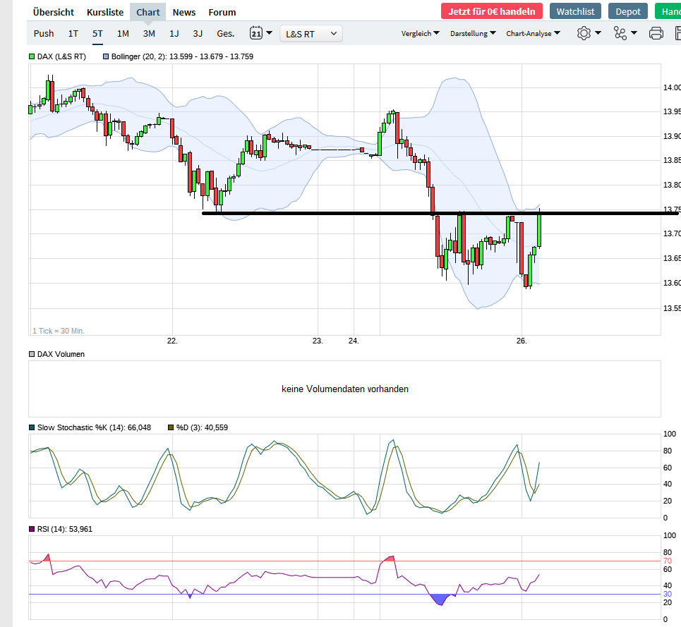 2021 QV-GDAXi-DJ-GOLD-EURUSD- JPY 1228810