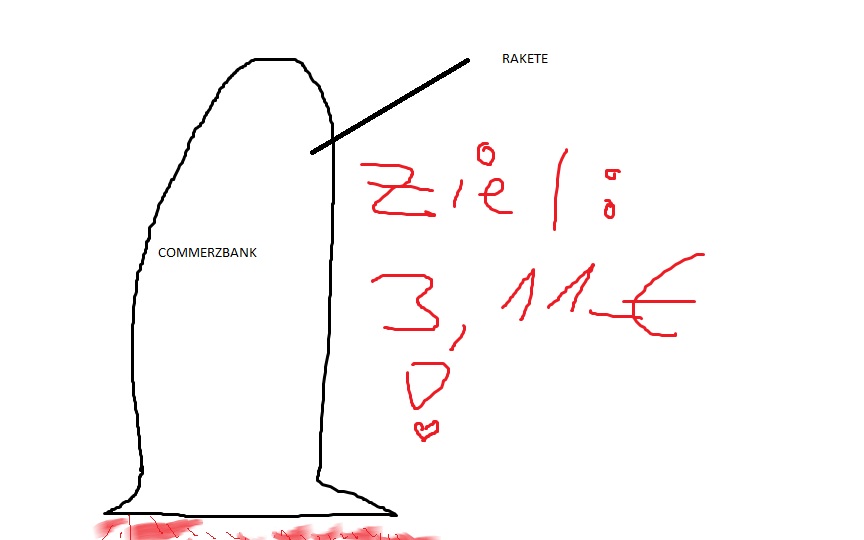 COMMERZBANK kaufen Kz. 28 € 501733