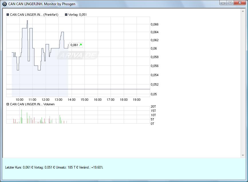 Neues Jahr neues Glück? 293452
