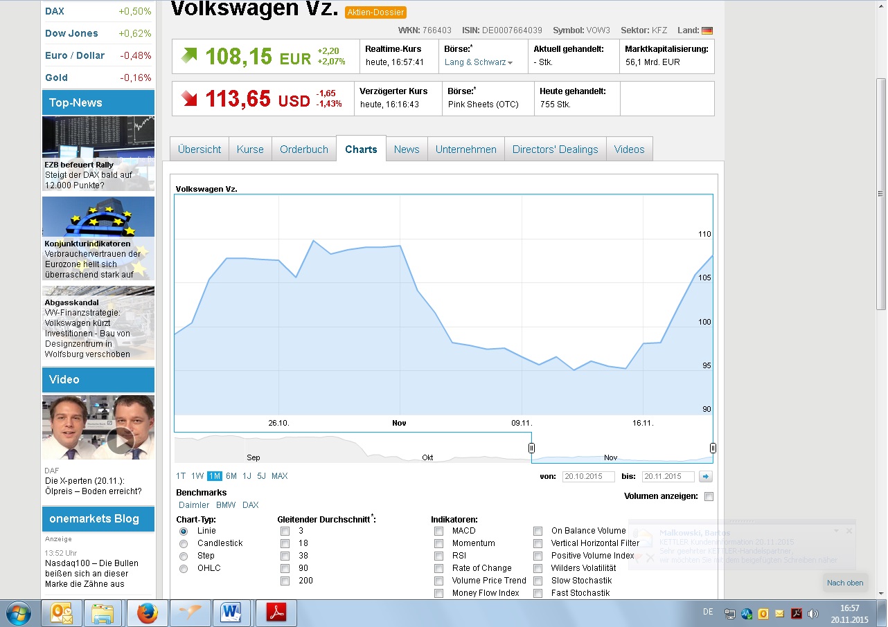 Volkswagen Vorzüge 873287