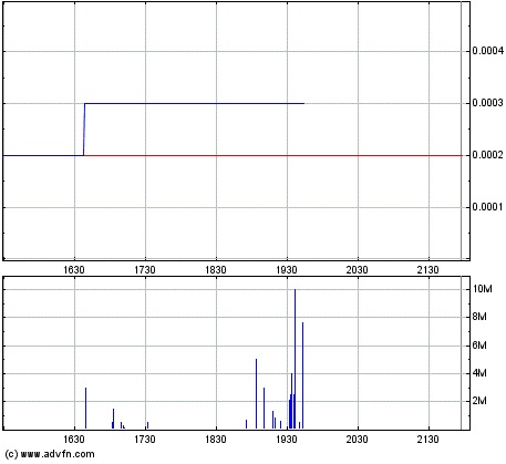 Powered by Epoxy_Profit Center durch White Label 968307