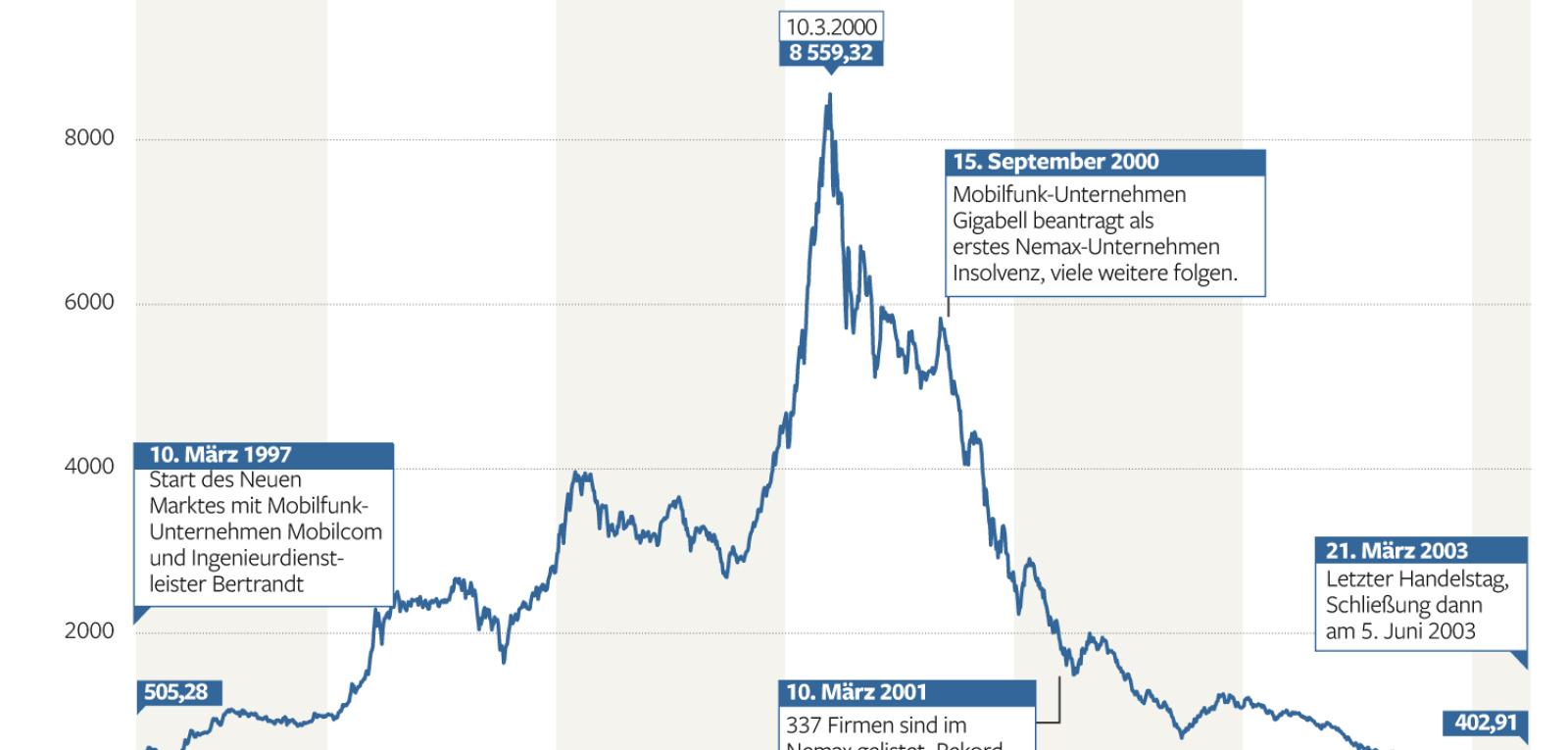Der USA Bären-Thread 1001614