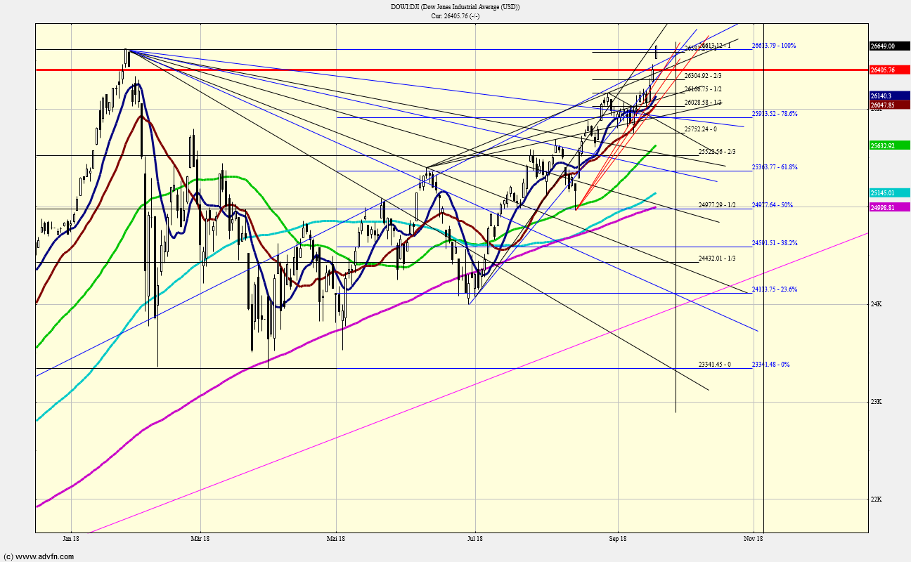 QV ultimate (unlimited) 1075085