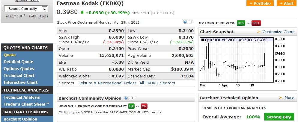 EK leitet den Turnaround durch Patentverkauf ein 602009