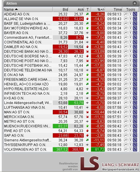 Hart aber Fair ! 195320