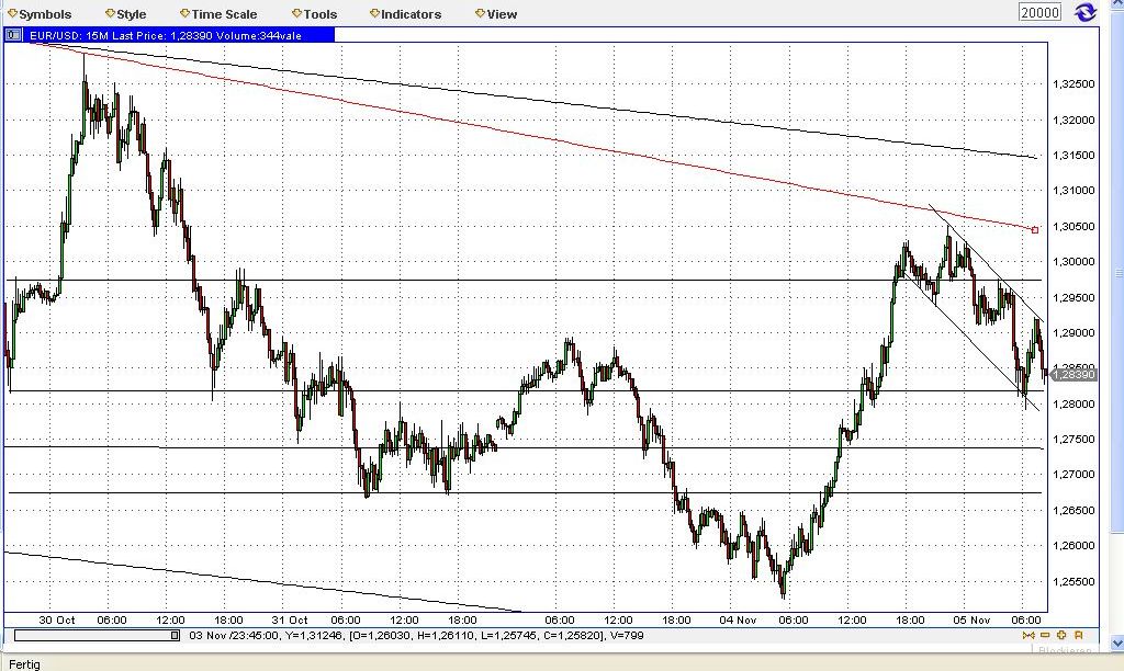 Hart aber Fair ! 197225