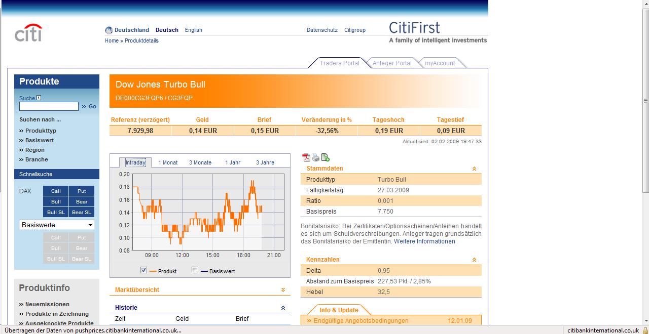 Quo Vadis Dax 2009 214056