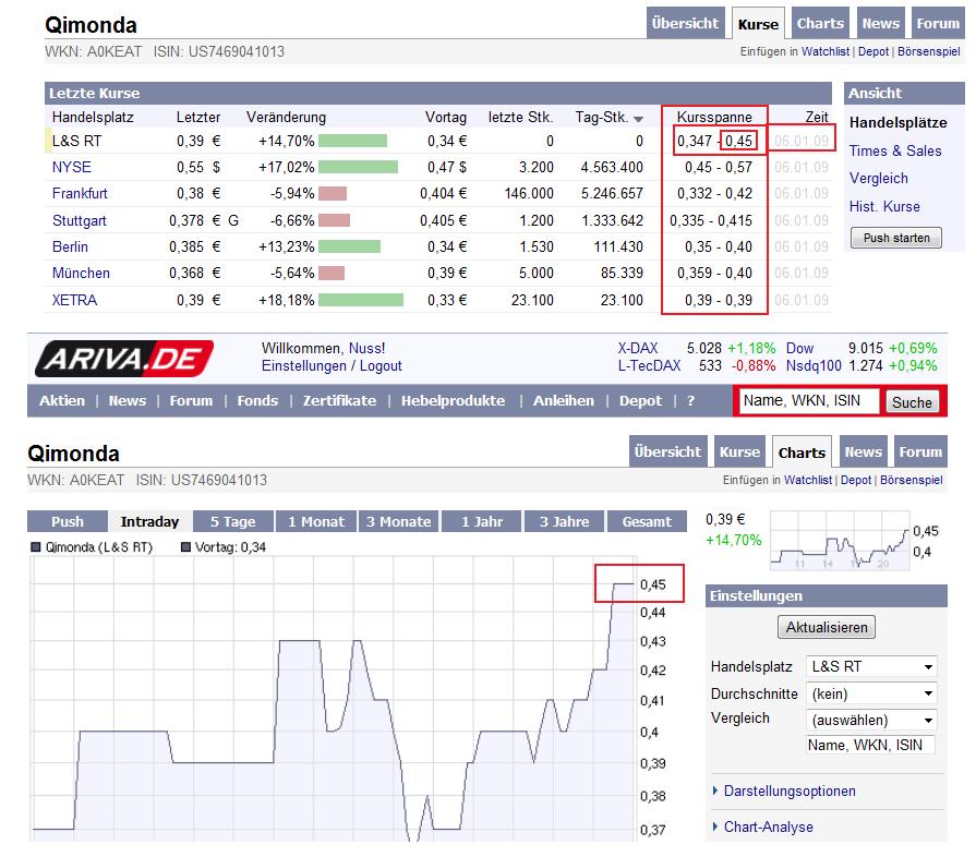 qimonda gerettet 208878