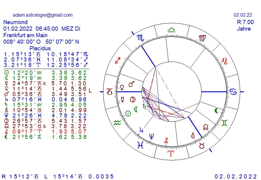 Gold und weitere interessante Anlagemöglichkeiten. 1297335