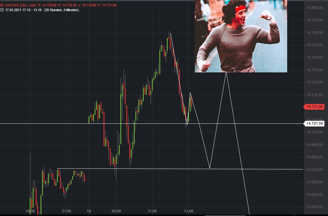 Börse ein Haifischbecken: Trade was du siehst 1240958