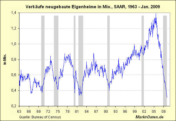 Der USA Bären-Thread 219358