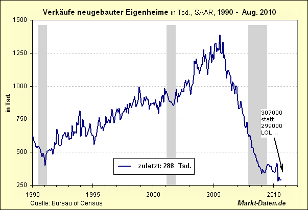 Der Antizykliker-Thread 354054