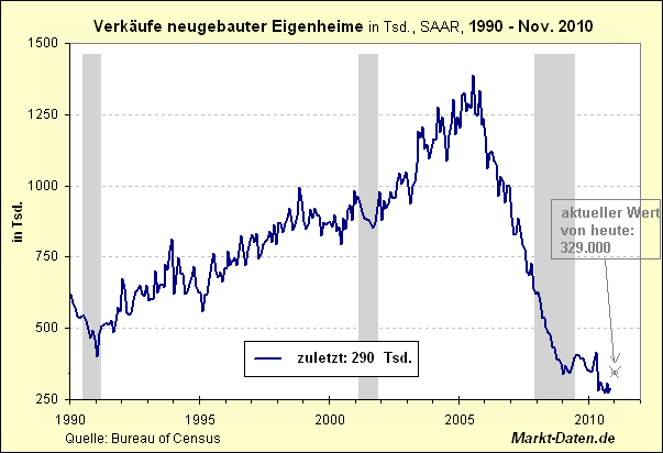 Der USA Bären-Thread 375853