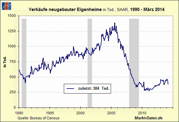 Der USA Bären-Thread 725974