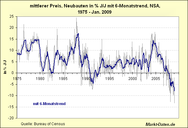 Der USA Bären-Thread 219359