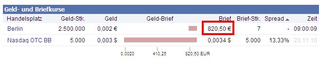 OPTZ Bottomplay mit Ver10fachungschance! 360687