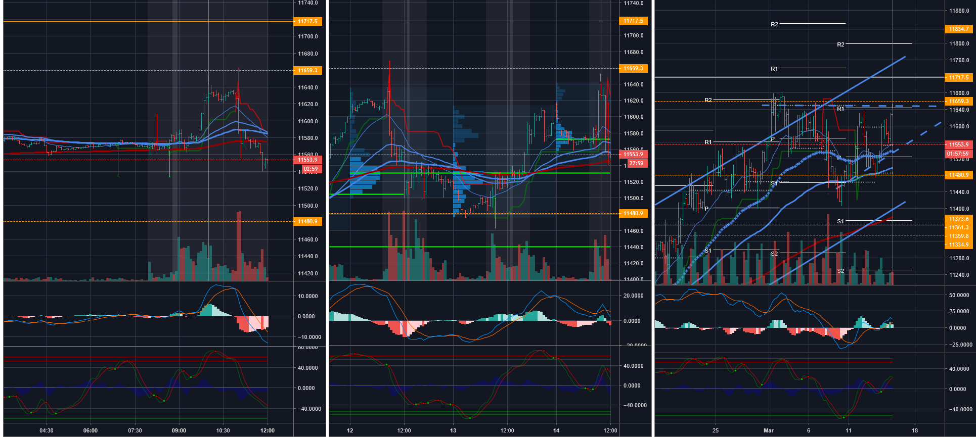 2019 QV-GDAXi-DJ-GOLD-EURUSD- JPY 1101758