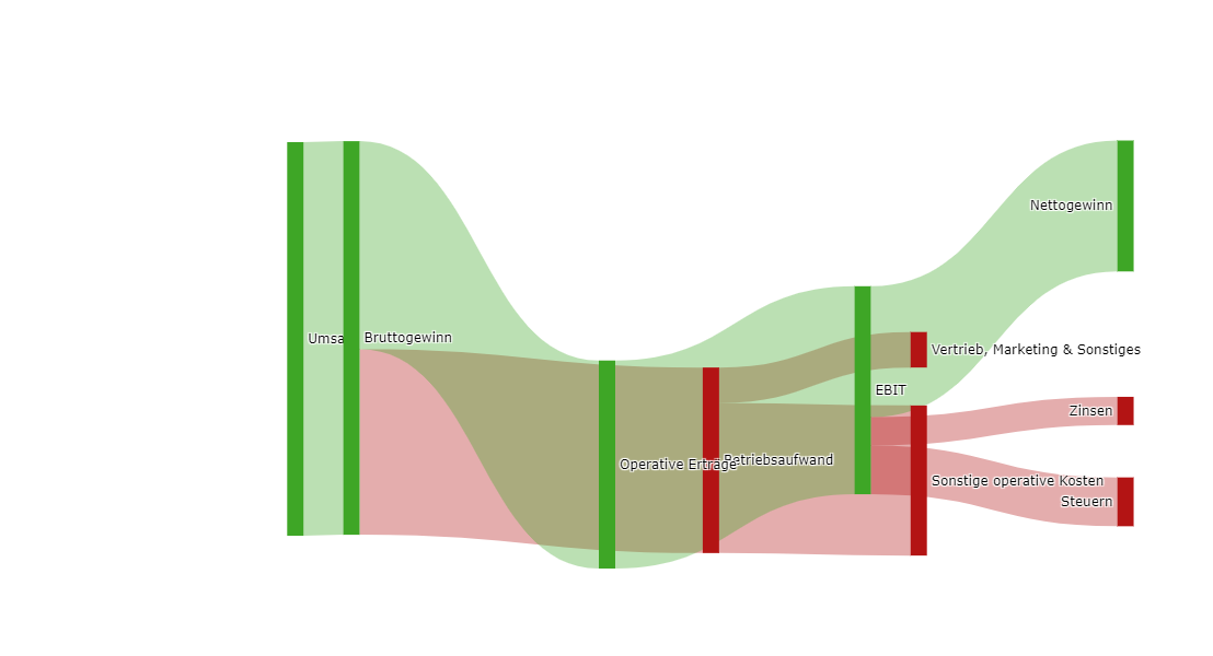 Griechenland Banken 1411862