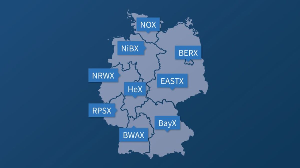 Die RegioX-Indexfamilie  besteht aus neun regionalen Indizes.