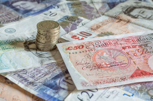 Euro-Britische Pfund (EUR/GBP)