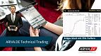 Technical Trading: Erdgas Short mit 75% Treffern