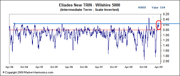 Der USA Bären-Thread 226873