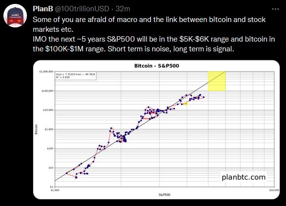Bitcoins der nächste Monsterhype steht bevor! 1325483